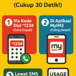 cek kuota indosat