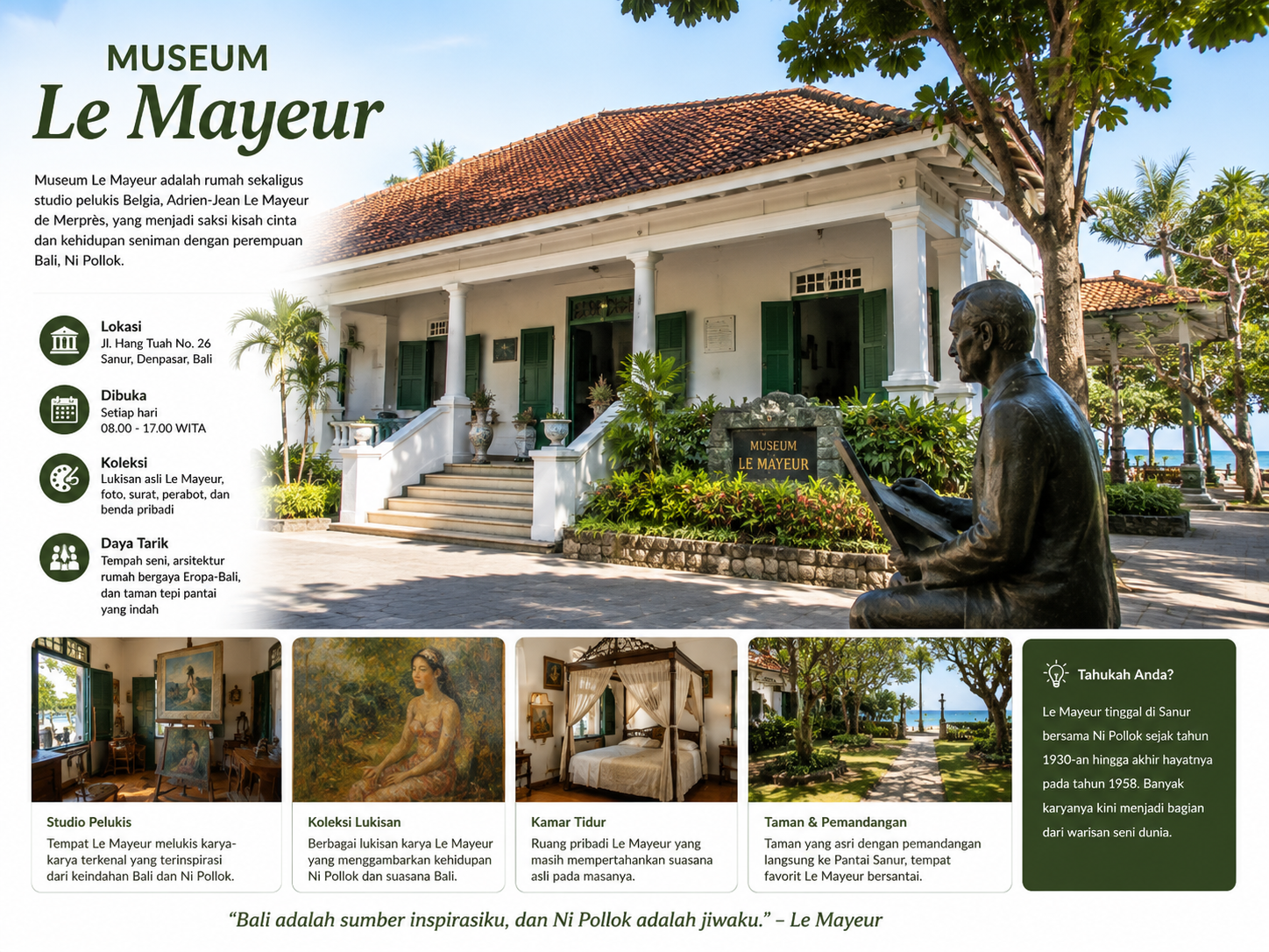 Museum Le Mayeur