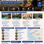 Hotel murah di Pererenan Bali